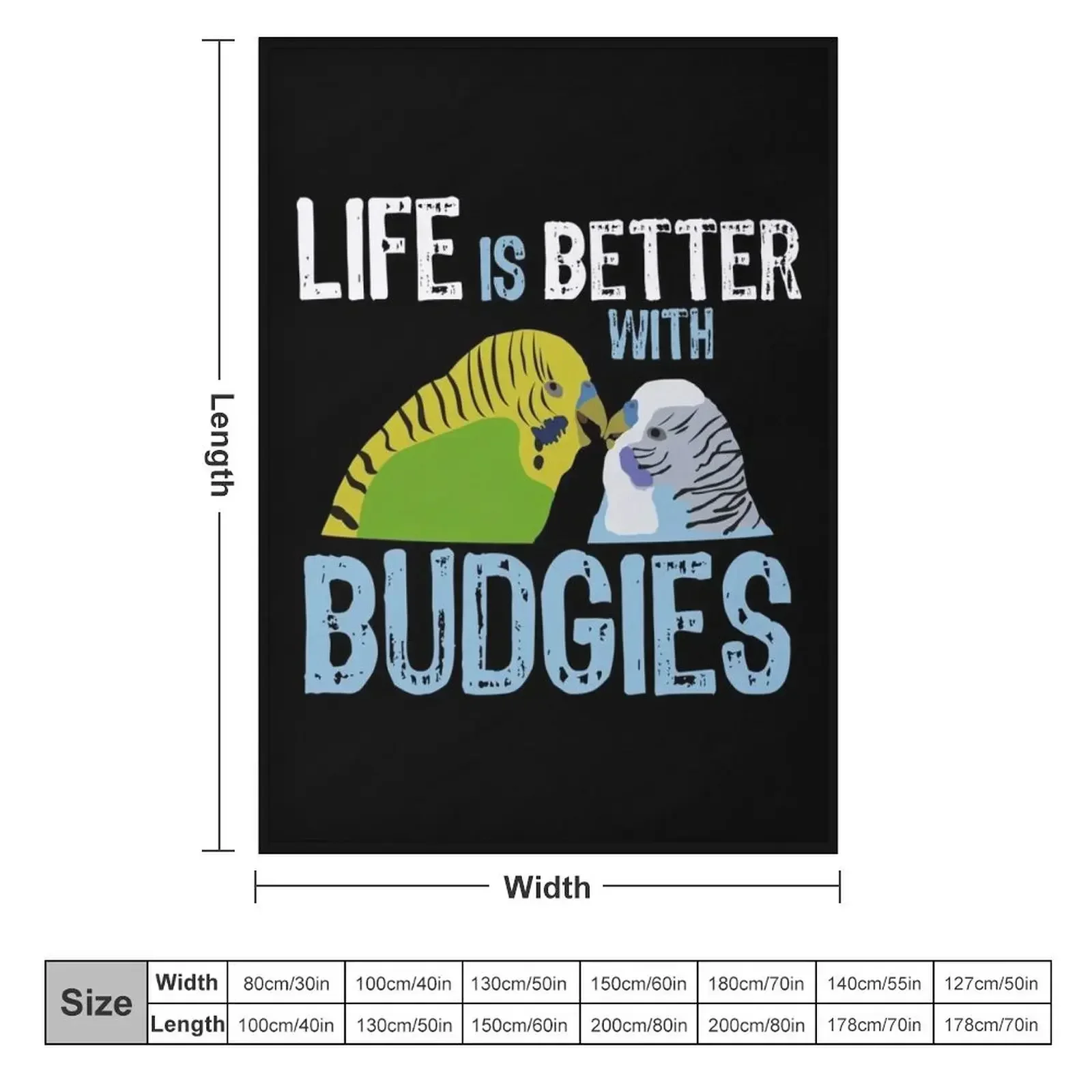 Life is better when you own budgies Throw Blanket Luxury Designer Blankets For Bed Blankets