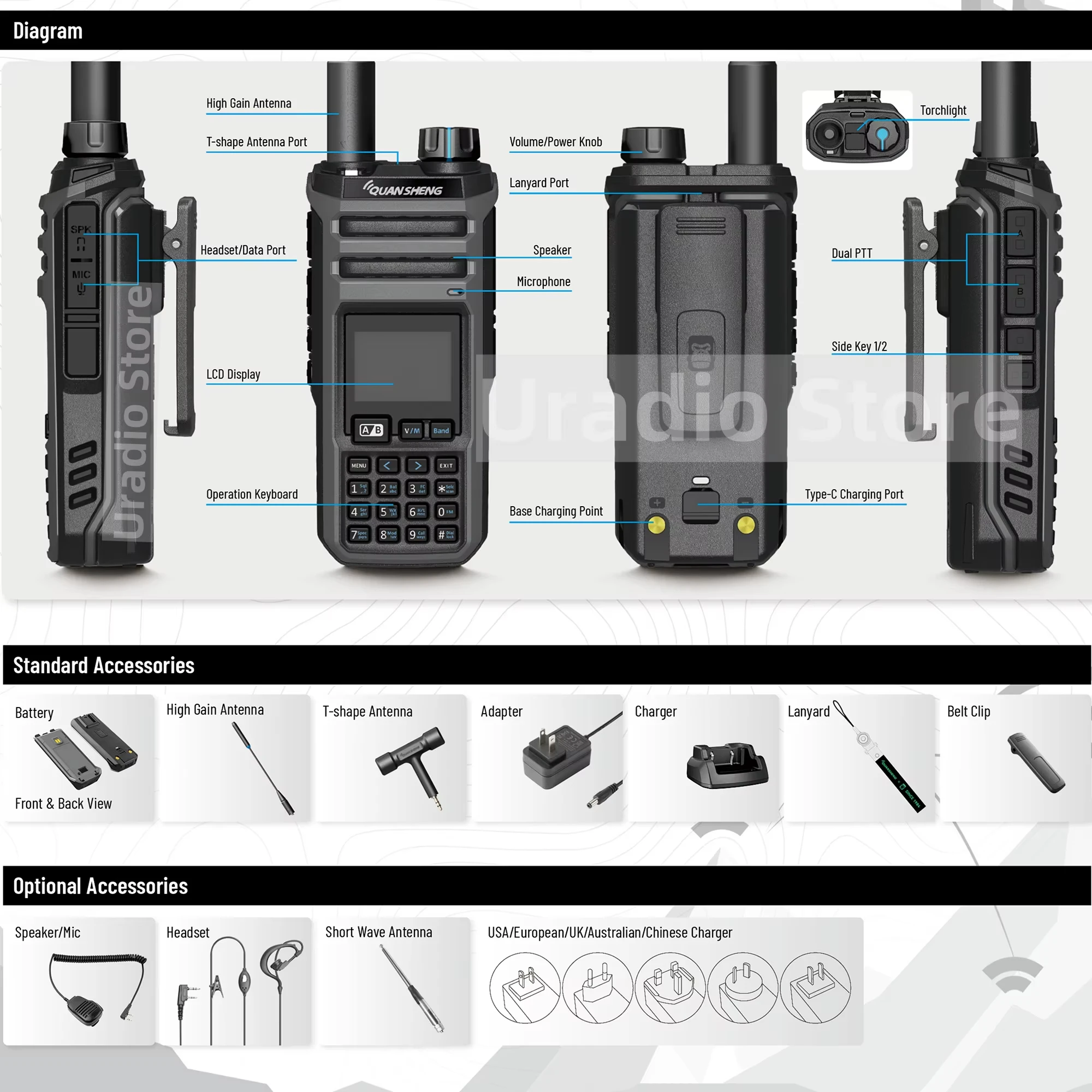 كوانشينغ TK11 راديو واسع النطاق للغاية |   0.153-1160 ميجا هرتز RX |   10 واط TX |   المزدوج PTT |   قنوات NOAA |   شحن من النوع C