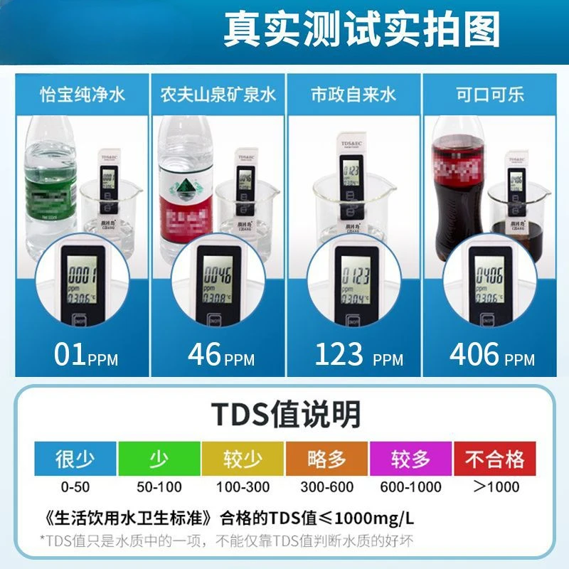 TDS testing pen TDS tester pH testing pen Portable TDS water quality testing pen