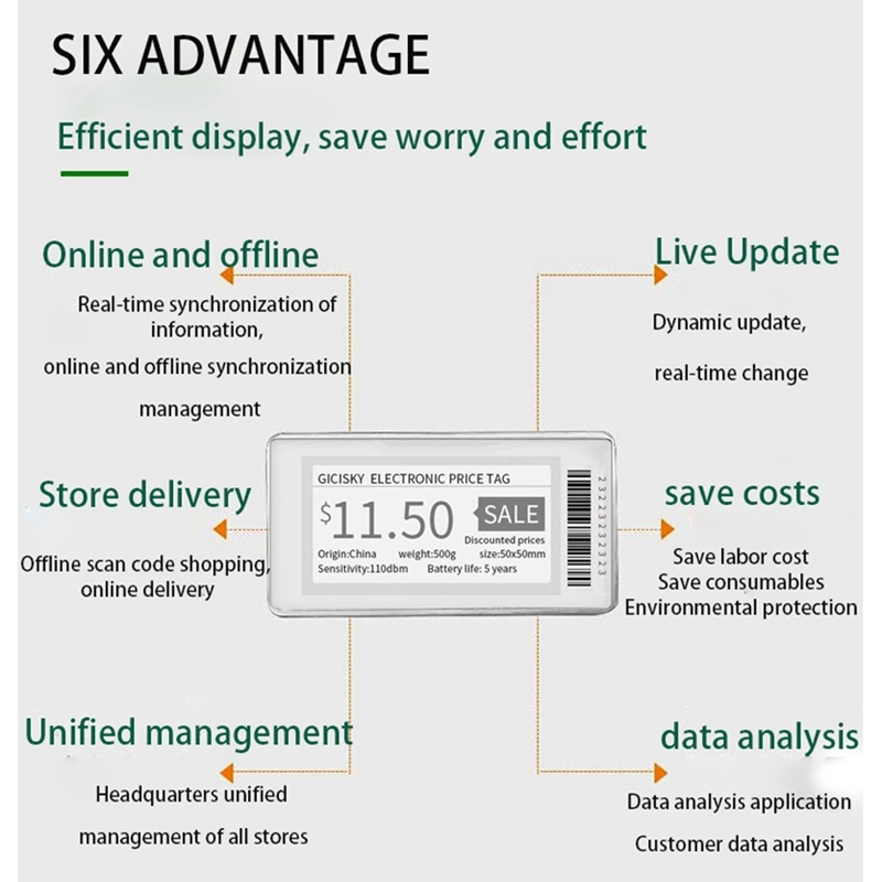B37B-2.1 Inch Electronic Price Tag ESL TFT Screen Display No Messy Writing Bluetooth Connect Management For Android APP