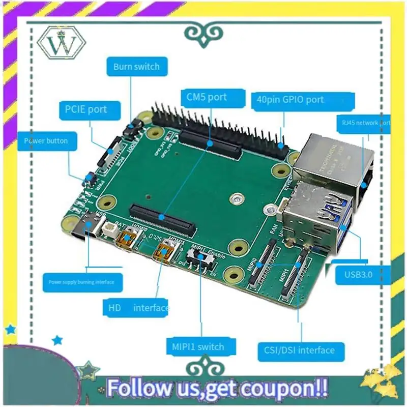 NEW Raspberry Pi CM5 Basic Expansion Board Type A CM5 BOARD BASE A V1 Compute Module 5 IO Base Board
