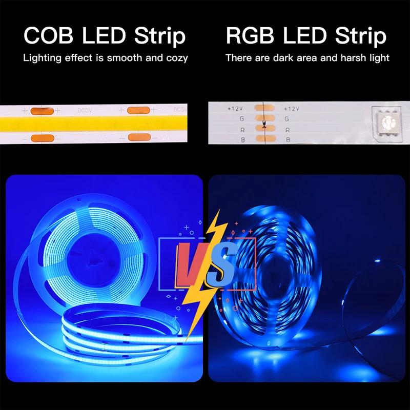 DC 5V LED COB Strip Light USB/DC 5m 320LED/m Dimmable High Density Linear Lighting Flexible 5V Led Tape Lights Decor