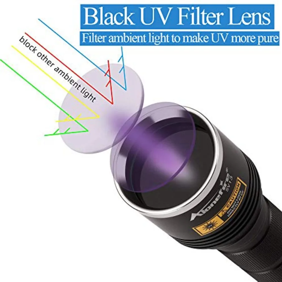SV13 15W 365nm UV Flashlight Rechargeable Ultraviolet Woods Lamp Powerful Black Light for Pet Urine Detector, Resin, Bed Bug, S view 3
