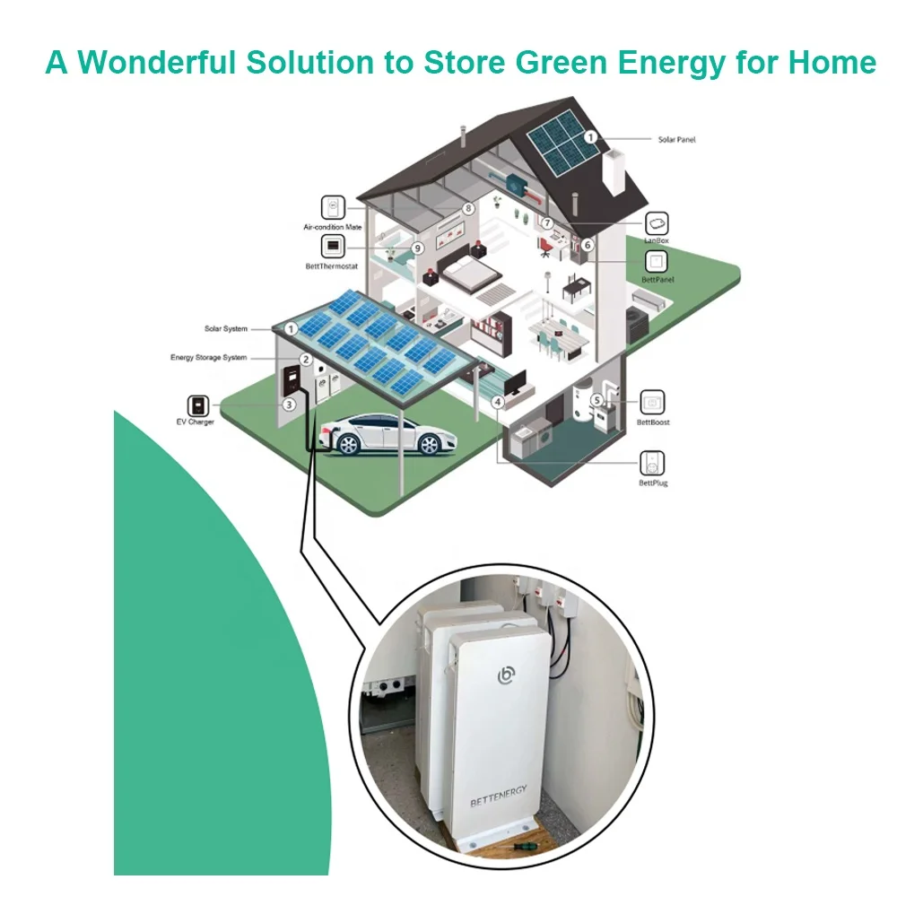 48V/51.2V 100Ah 200Ah CATL Lithium Battery Storage Box 5K Lithium Ion Battery Lifepo4 Lithium Powerwall For Solar System - Image 4
