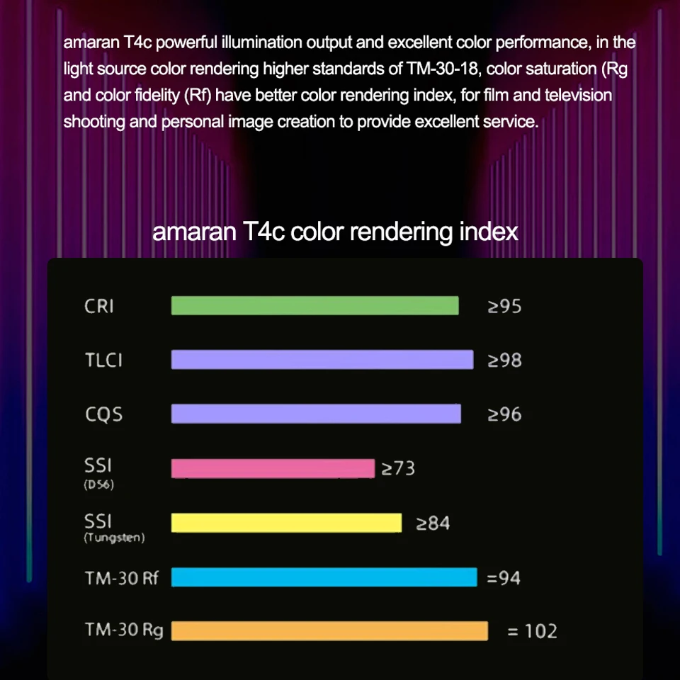 Aputure Amaran T2c/T4c Tube Light 2500-7500K RGB Full Color Handled LED Video Light Stick with Storage Box