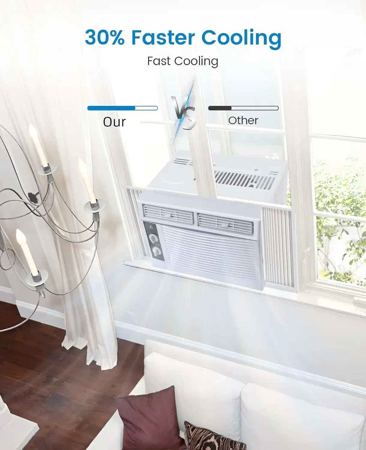 5,000 BTU Small Window Air Conditioner - Cool Up To 150 Sq.ft. with Manual Adjustable Fan and Cooling Modes, for Small Room