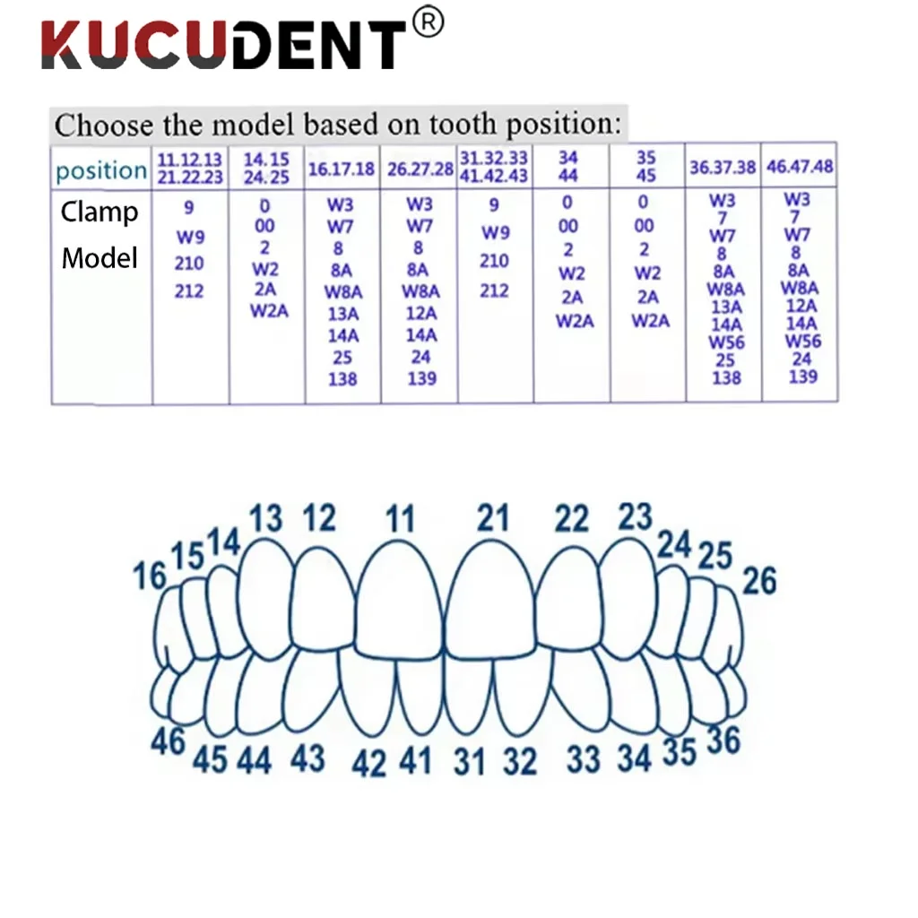 1Pc Dental Rubber Dam Clamp Stainless Steel Endodontic Restoration Rubber Barrier Clips Orthodontic Molar Teeth Oral Care Tool