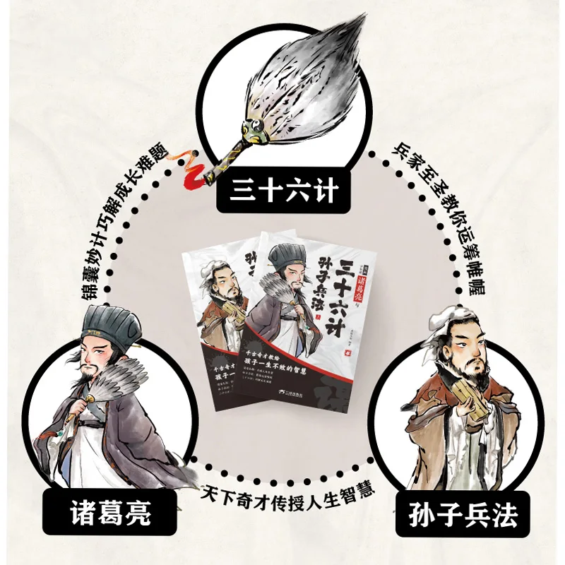 Zhuge Liang Thirty-Six Stratagems & The Art of War - Engaging Comic Tutorial to Explore Classic Military Wisdom