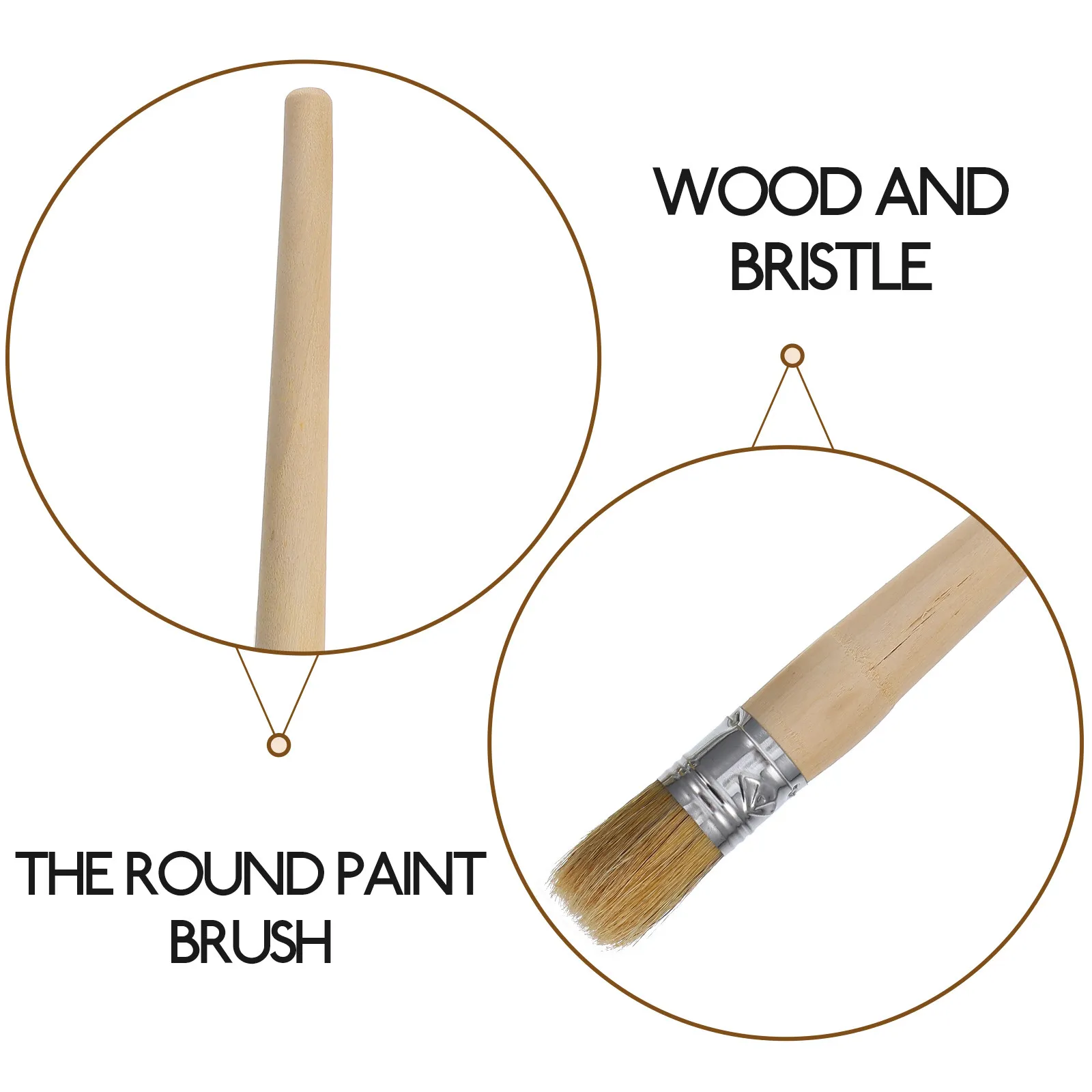 2Pcs Professional Round Paint Brush for Waxing and Painting Wood Surfaces Ergonomic Handle Precision Control Cleaner Finish 20Mm
