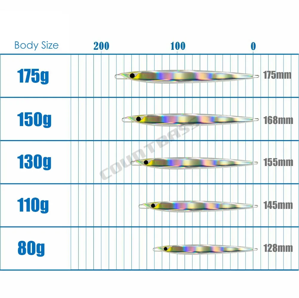 Countbass 80g 110g 130g 150g 175g  Deep Fall Jigging Lues One piece, Snapper Metal Jigs, CB Saltwater Luminous Fishing Bait