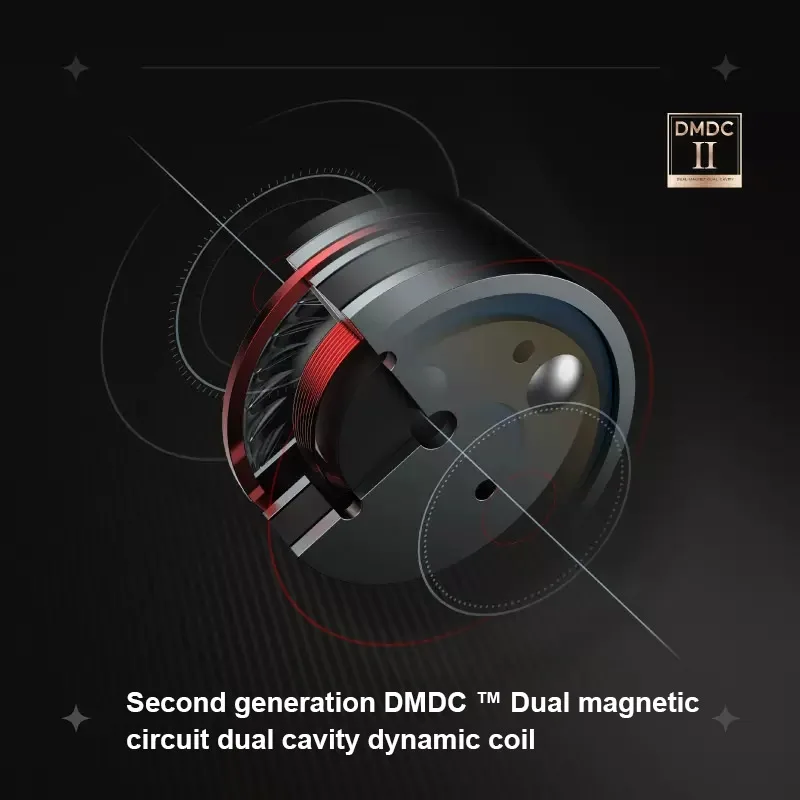 New SIMGOT Xingge EA500LM 유선이어폰 인이어 헤드폰 HiFi Wired Dual-Cavity Earphones Fever Level High Resolution Gaming Music Earplugs