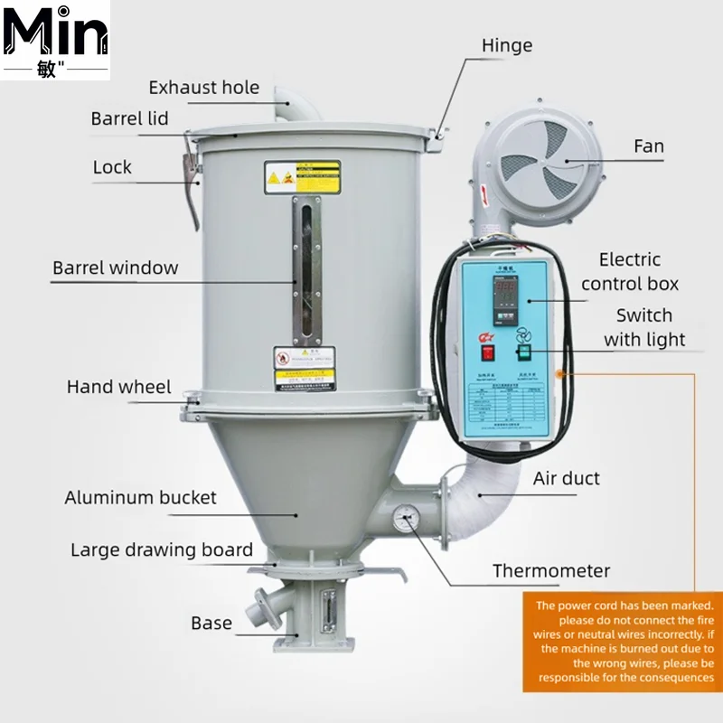 Small Industrial Hot Air Hopper Dryer Machine for Plastic Granules Particles Drying Equipment for Lab Factory Processing