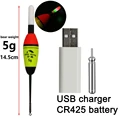 5g sensor flash