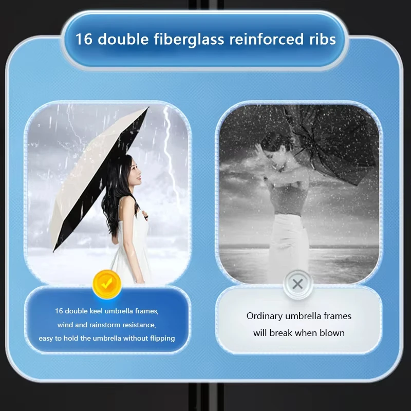 Xiaomi 24 Bone Fully Automatic Folding Umbrella Double Bone SPF 50 UV Protection Rain Resistance Strong Wind Resitance Umbrella - Image 4