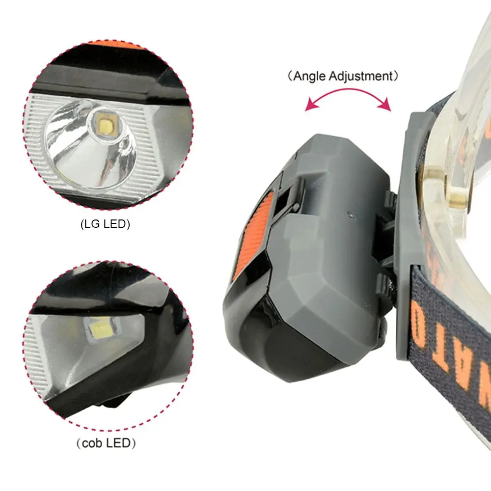 Camping Head Flashlinght Outdoor Strong Light Headlight Super Bright Fishing Lamp Long-range Headlamp COB-LED Head Lamp