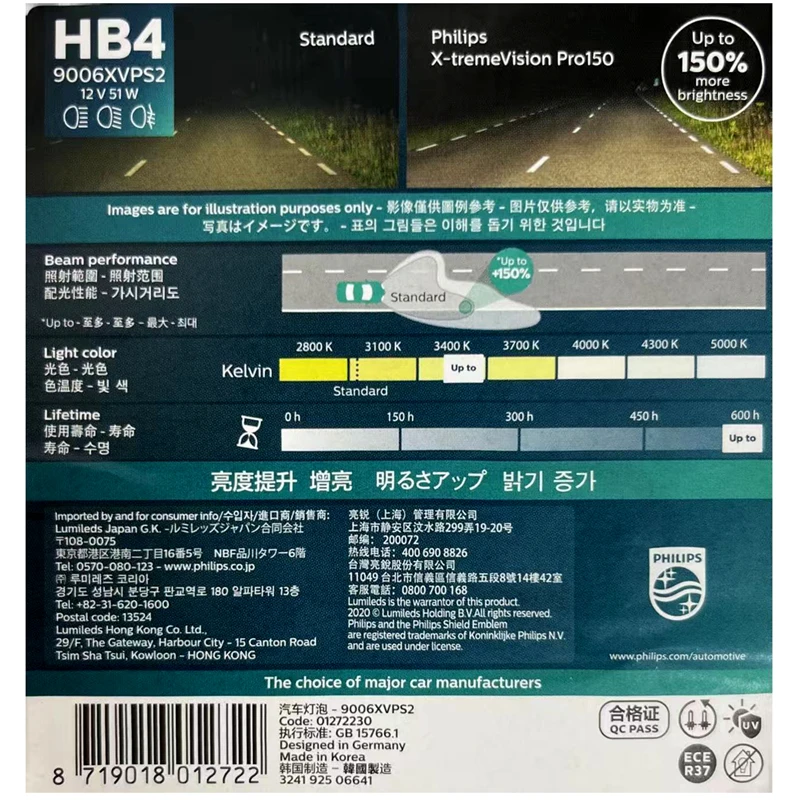 Thumbnail 3 - #80 Best Halogen Headlight Bulbs to Buy In 2026