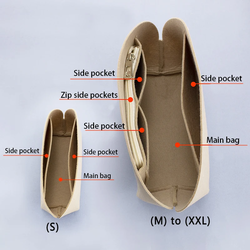 TINBERON เหมาะกับ Shell กระเป๋า Dalaman Tas ใส่ Organizer กระเป๋าสตางค์พกพาแต่งหน้าถุงเก็บกระเป๋าถือ Liner Felt ผ้าผู้หญิงกระเป๋าเครื่องสำอาง