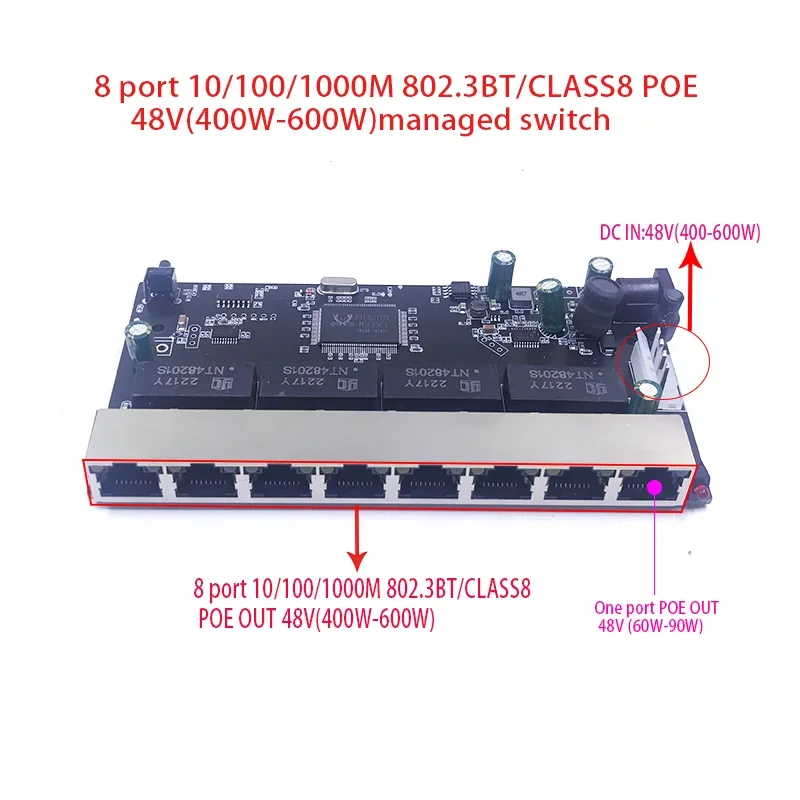 8-port 10/100/1000M POE 48V(400W-600W) 802.3BT/Class10 managed switch