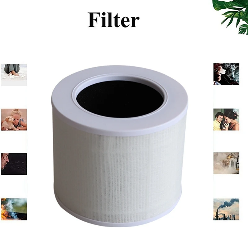 Air Purifier Filter For Levoit Core Mini-RF Air Purifier H13 True HEPA Filter With Aromatherapy Spacer Replacement Part