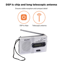 Mini Vintage Radios Rechargeable Full-wave Band FM Radio Receiver Telescopic Antenna AA Battery Powered for Indoor Outdoor 2025