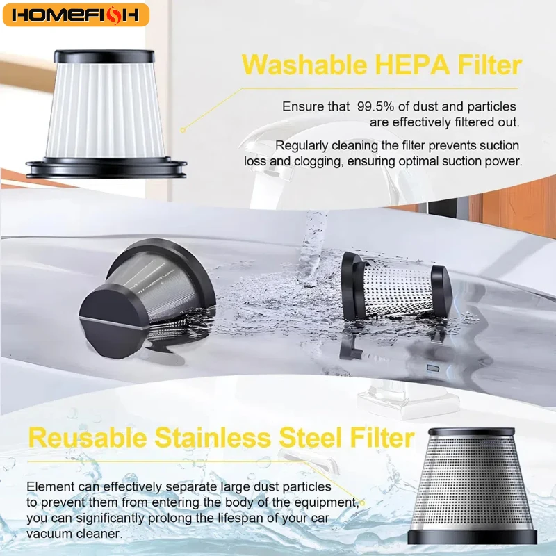 18000PA High Power Handheld Car Vacuum Cleaner Cordless with LED Light 8 in 1 Portable Vacuum 3 Speeds 180°Foldable 2H Fast Char