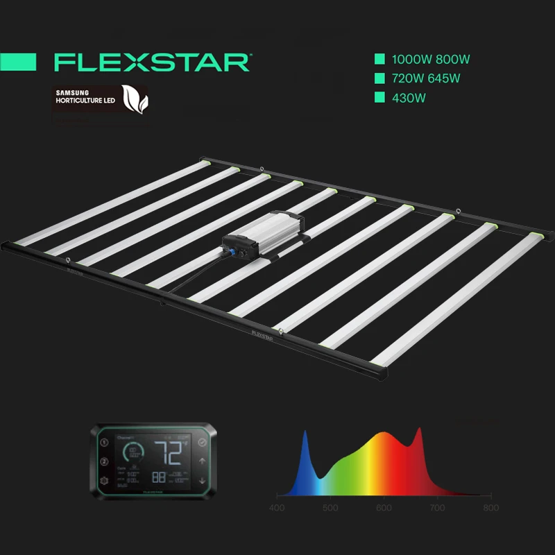 

Flexstar 1000W 4*6ft 2800 Umol/s Dimmable Greenhouse 1000 Watt LED Grow Light Full Spectrum
