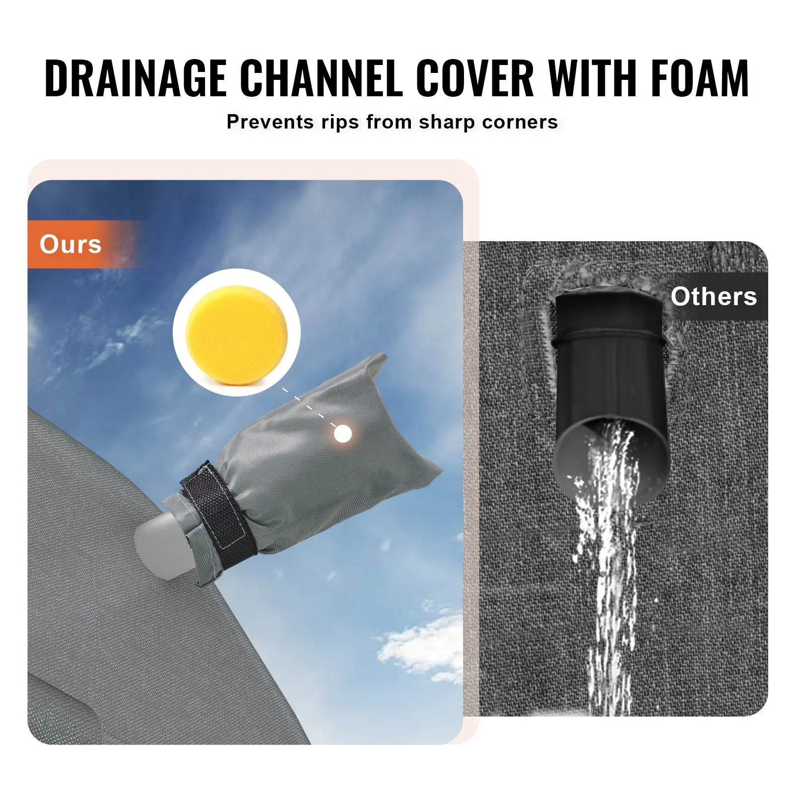 RV 28-31ft Class Camper Cover Waterproof 300D Oxford Fabric RV Cover For Trailers Travel Outdoor Style Aluminium Mater