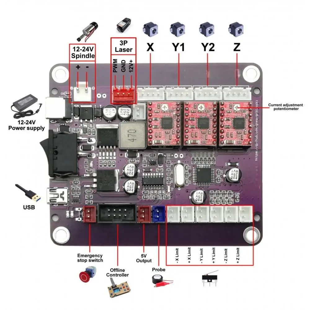 Grbl 1.1 3-assige controller met schakelaar DIY 12-24V USB Power Port Lasergraveermachine Besturingskaart Ondersteuning 12V TTL Laser