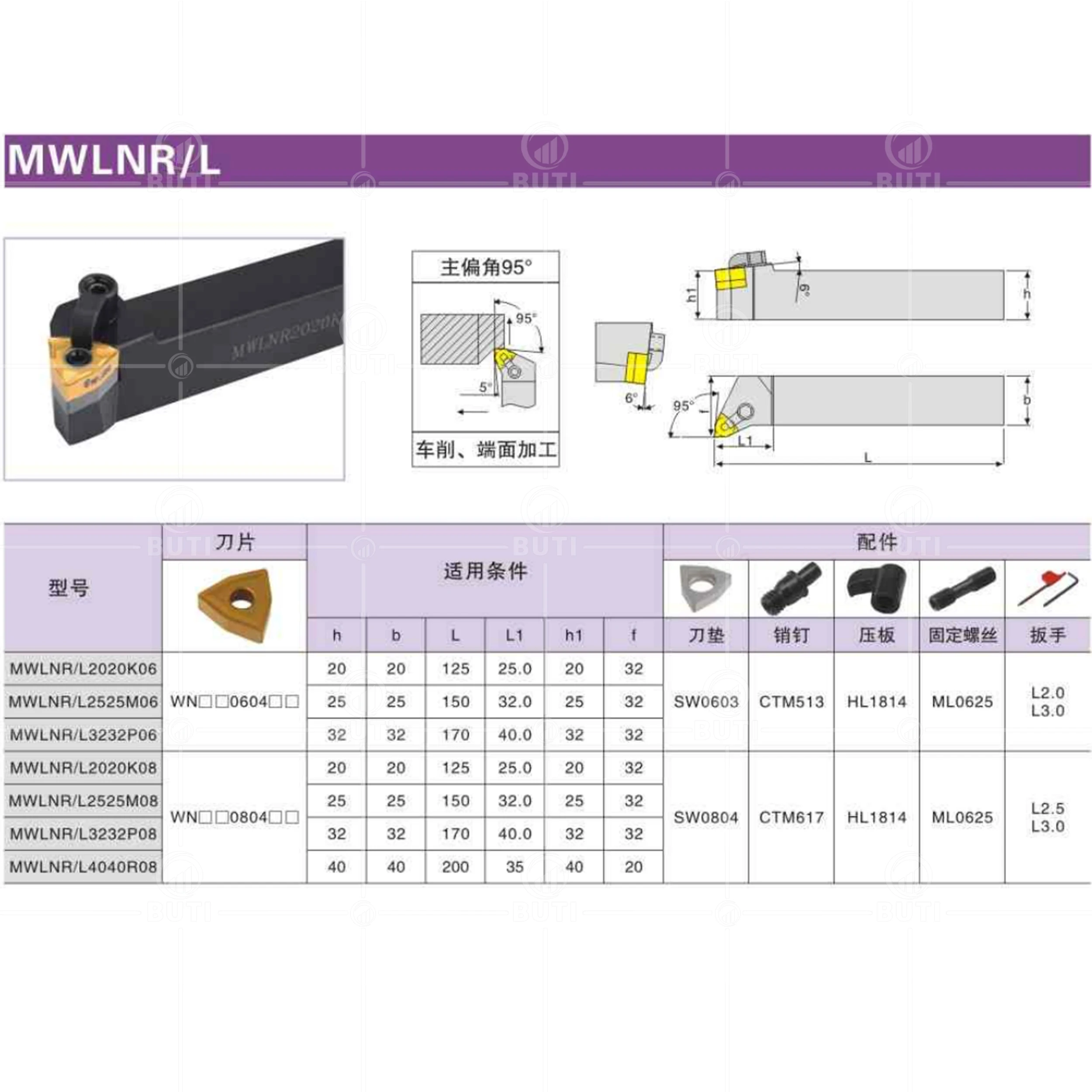 DESKAR 100% Original MWLNR/L1616H06 MWLNR/L2020K06 MWLNR/L2525M06 External Turning Tools Arbor CNC Lathe Cutter For WNMG Blades