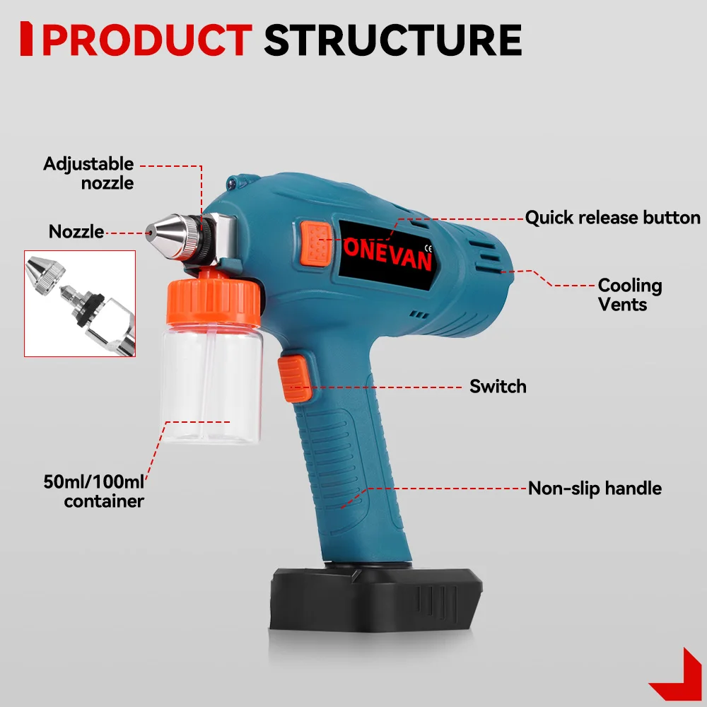 ONEVAN Electric Cordless Spray Gun Rechargeable Handheld Spray Painting Furniture Toys Power Tools For Makita 18V Battery Pin