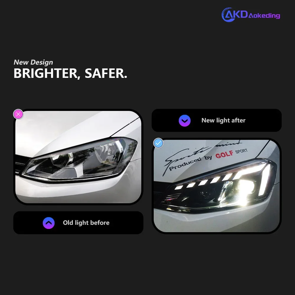 Light Emitting Diode Headlight Projector Lens 2013-2017 MK7 Light Emitting Diode Headlight Signal Drl for Golf 7