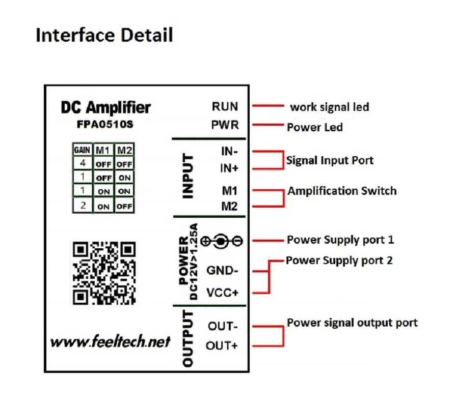 FPA0510S DC Power Signal Amplifier Frequency Range 50KHz Output 20Vpp 1A 10W Module For DDS Function Signal Generator