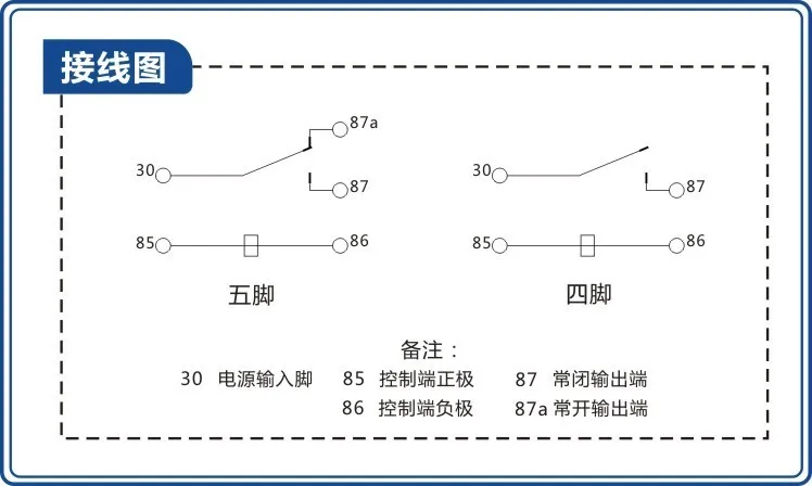 （5PCS/LOT） 4133-S-DC12V-A-D-ZZ 35A 4 HKE