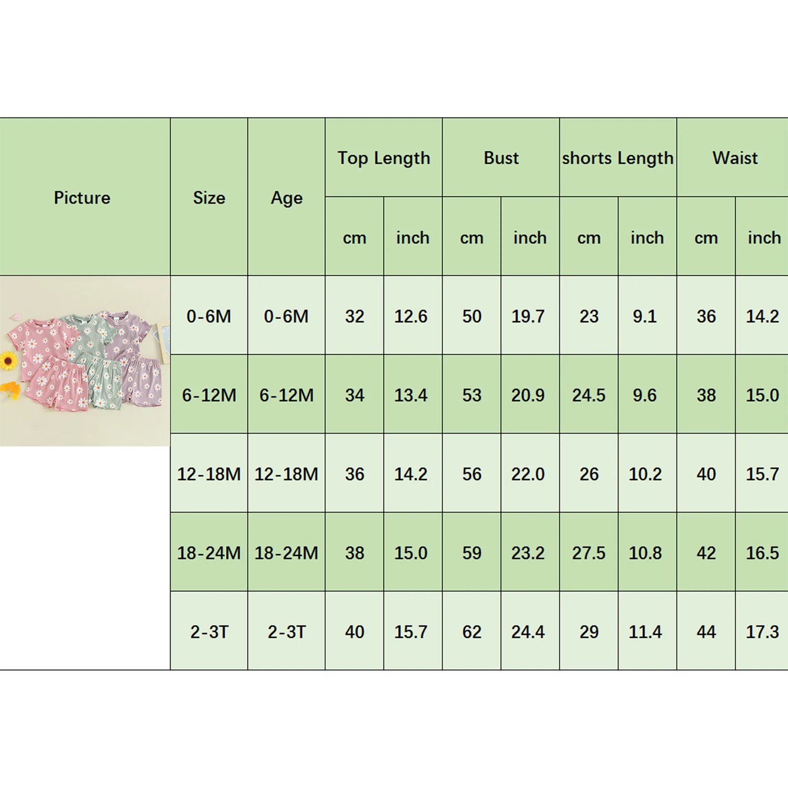طقم توب وشورت برقبة دائرية مطبوع عليها زهور ، ملابس غير رسمية للرضع طفلة ، زي طفل صغير ، تيشيرتات بأكمام قصيرة ، الصيف ، 2 * *
