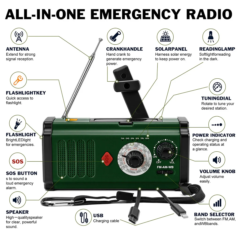 Portable Emergency Solar Hand Crank Outdoor FM AM WB Weather Radio with SOS Alarm Flashlight Rechargeable Power Bank Wholesale view 4