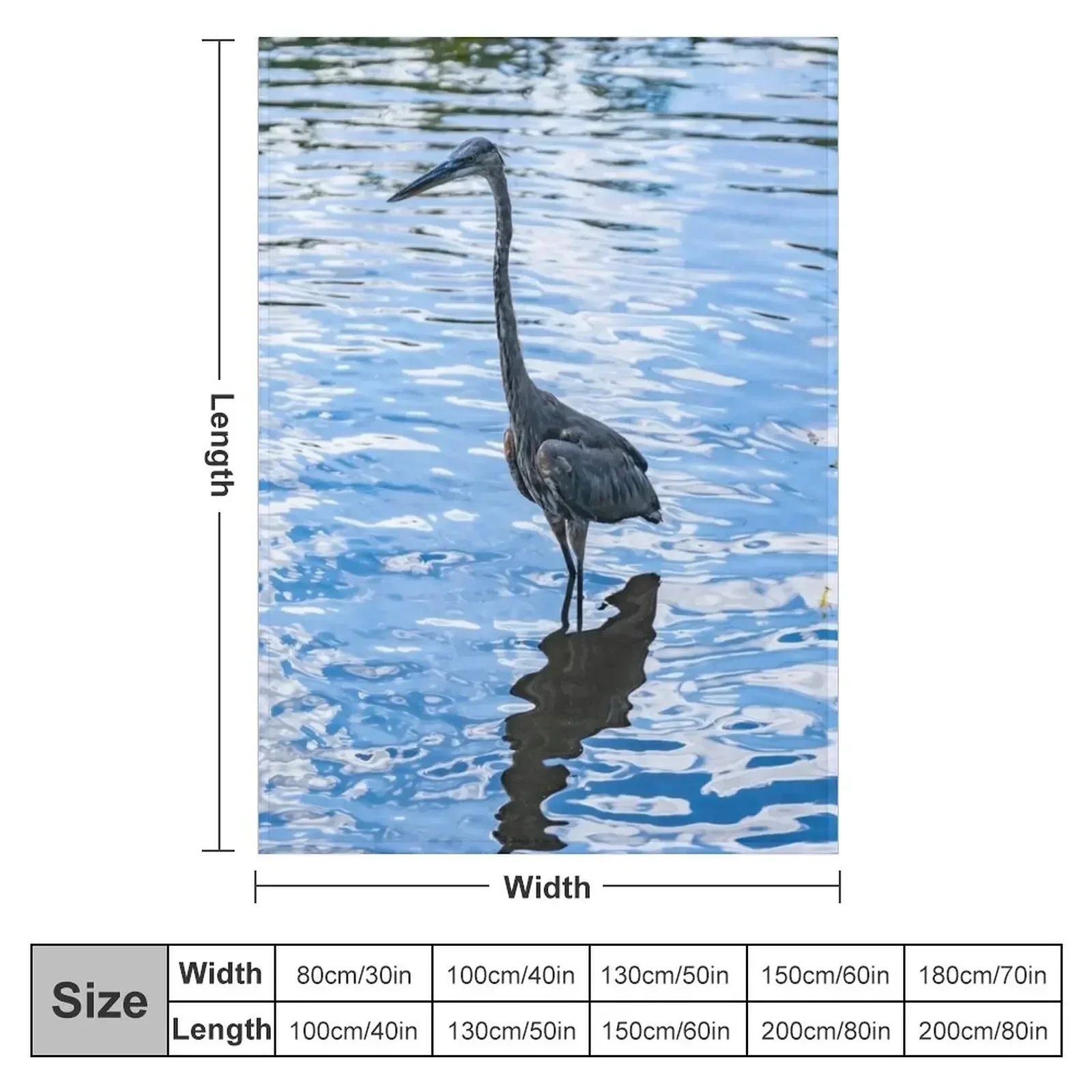 Great Blue Heron Throw Blanket Stuffeds Plush Baby sofa bed Soft Sofa Quilt Blankets