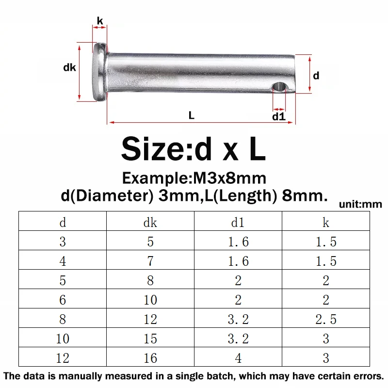1~20pcs M3 M4 M5 M6 M8 M10 M12 M14 M16 M20 GB882 304 Stainless Steel Shaft Flat with Hole Cylindrical Pin Positioning Pins