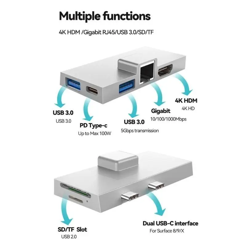 Y1UB Versatile Docking Station for Microsoft Surface X/8/9 Dual Type-C Interfaces, TF Card Reader, and USB Ports