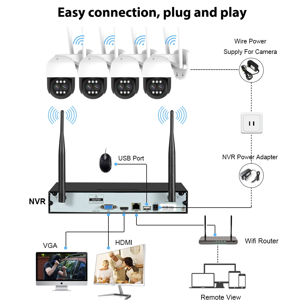 4k ultra hd 4ch sem fio nvr segurança wifi sistema de câmera kit 10ch rastreamento automático cctv ptz câmera kit vigilância vídeo 10x zoom