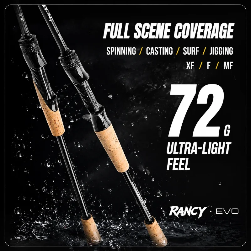 

Fishingfans Lure Rod Evo General Purpose Ultra Light Carbon Fuji Guides Extra Fast Action Long Casting Freshwater Angling