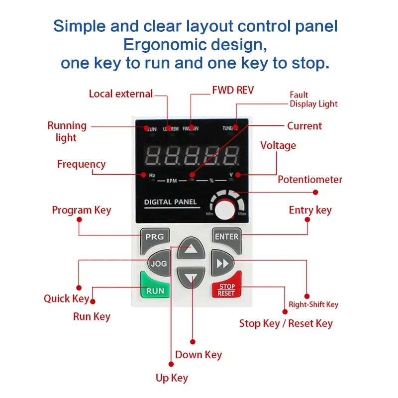 

380v 45kw VFD 55kw 75kw Single Phase 3 Phase Ac Drive Inverter Vector Invert VFD Variable Frequency Drive Vfd for Motor