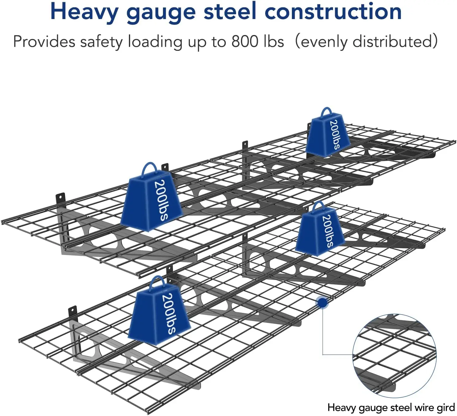 Prateleira de garagem de 2 pacotes, 2x6 pés, 24 polegadas a 72 polegadas, prateleira de parede, rack de armazenamento de garagem, prateleiras flutuantes, preta