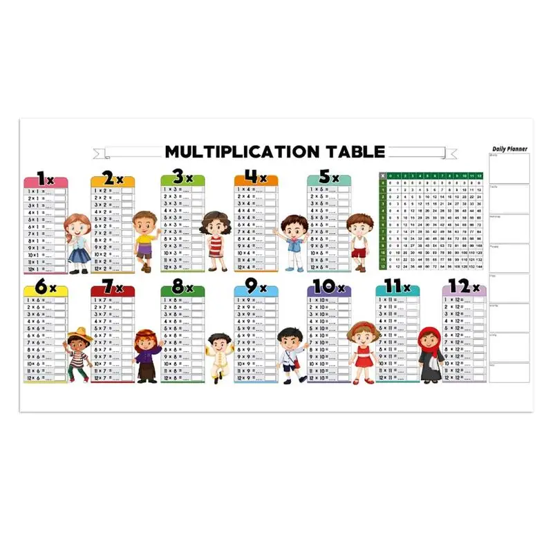 Dry Erase Multiplication Sheet Easy to Use Educational Tool Learning Math Board Reusable Colorful Times Table Chart for Student