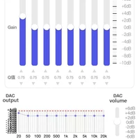 Amplificateur d'écouteurs HiFi DAC de Type C à 3.5mm, décodeur Audio USB C, adaptateur d'ampli, puce CB1200AU, carte son, décodeur numérique pour Android 3
