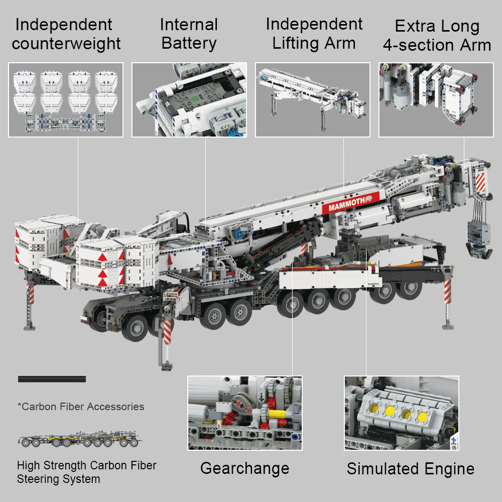 9177pcs 2024 Newest Ubricks Liebherr LTM11200 Mobile Crane Model 1:20 Remote Control MOC Building Blocks Toys Bricks Kit Gifts
