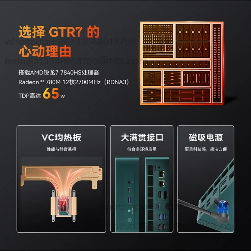 GTR7 7840HS 65W high performance, Grand Slam interface, game office design mini computer host