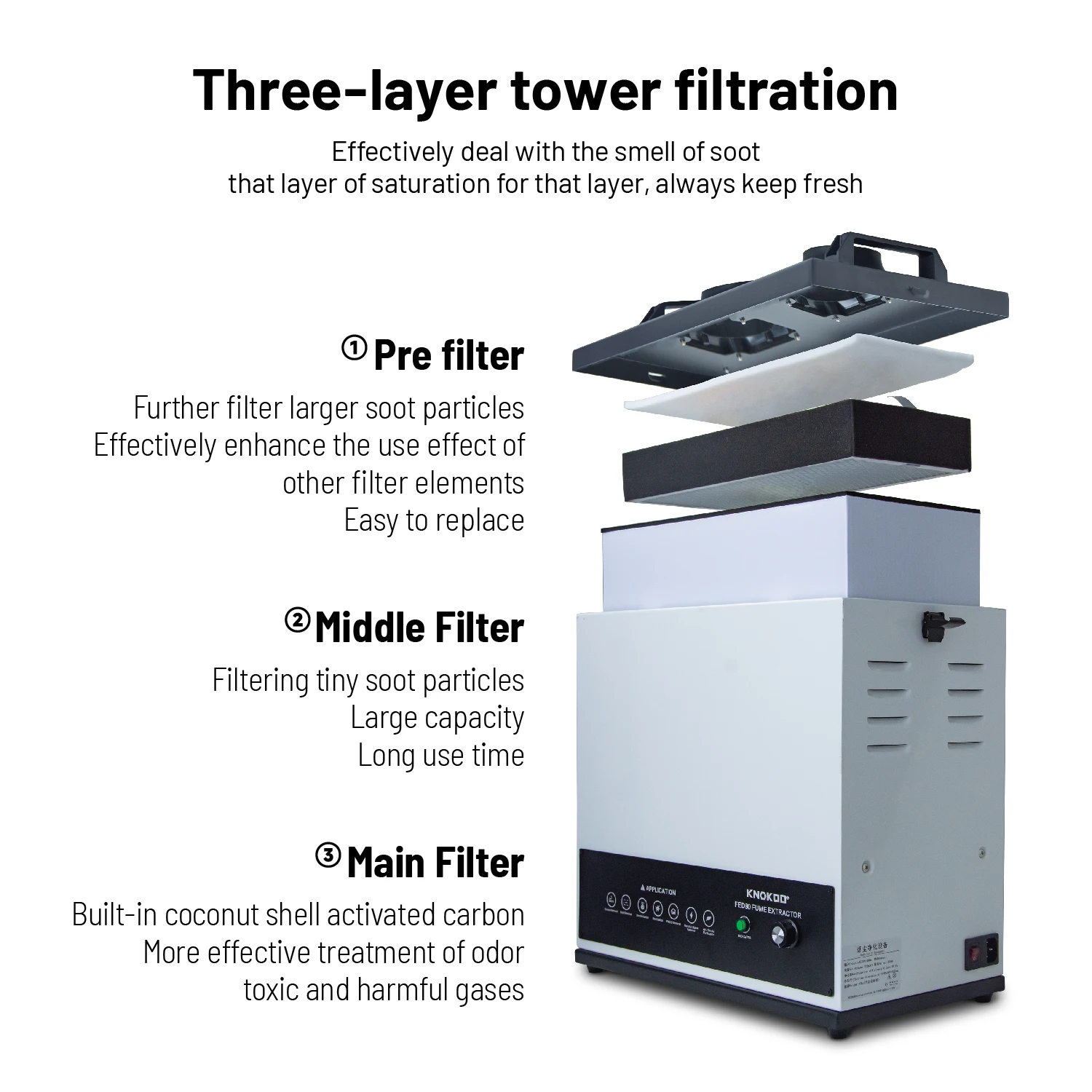 High Quality Double Channels Fume Extractor For high-efficiency fume extractor, smoke extraction lab soldering smoke absorber