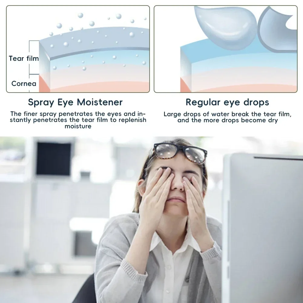 نظارات بخاخ نانو مرطب للعين محمولة ، شحن USB ، الانحلال لتخفيف التعب