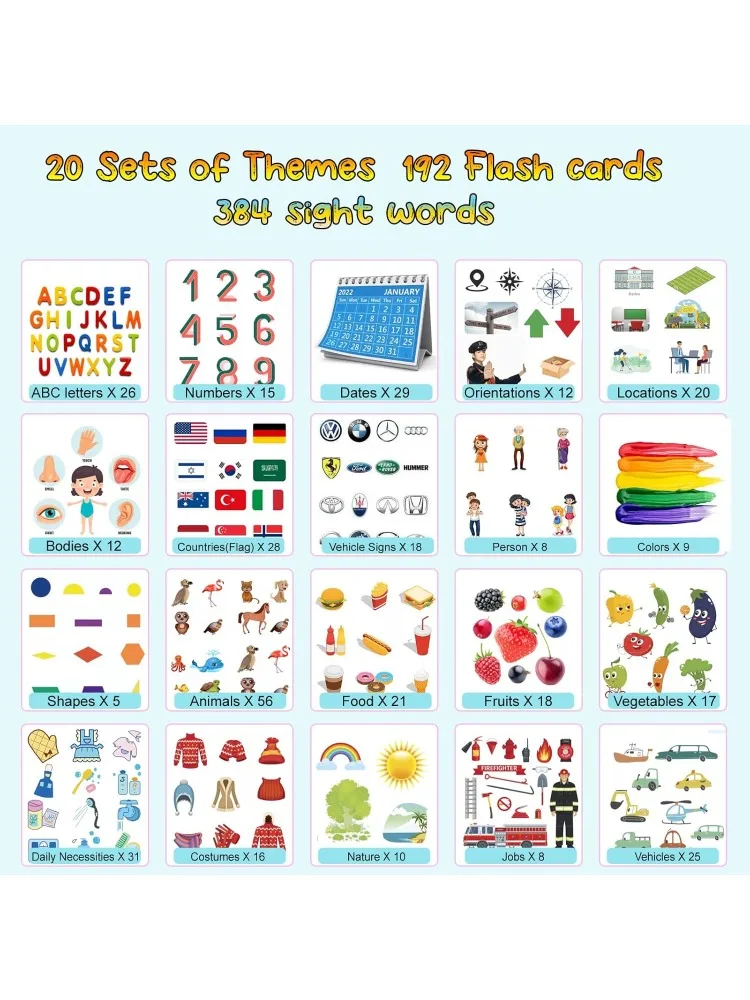 Talking  Cards for Toddlers: 384 Sight Words Speech Therapy Toys Learn Alphabet ABC Letters Colors Number Shapes Learning Toy