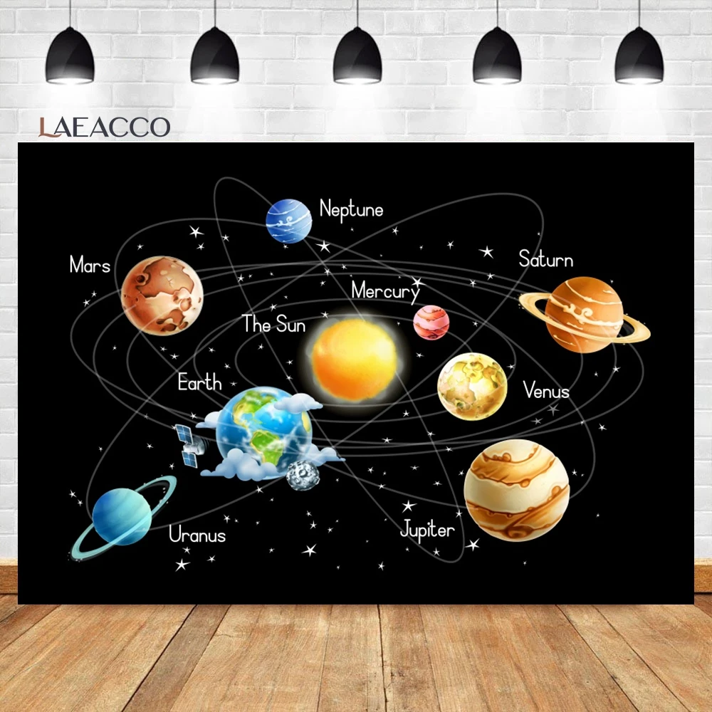 Laeacco Cartoon Solar System Map Backdrop Outer Space Rotating Galaxy Theme Baby Shower Party Portrait Photography Background